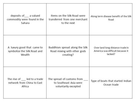 Deposits of___ a valued commodity were found in the Sahara Items on the Silk Road were transferred from one merchant to the next Along term disease benefit.