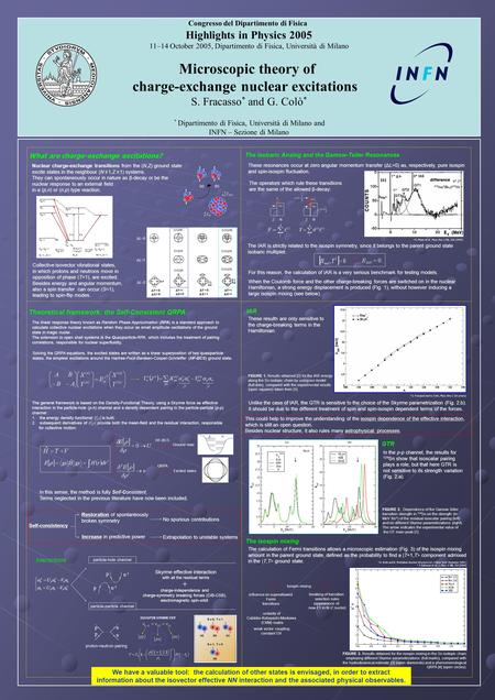 The calculation of Fermi transitions allows a microscopic estimation (Fig. 3) of the isospin mixing amount in the parent ground state, defined as the probability.