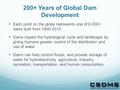 200+ Years of Global Dam Development Each point on the globe represents one of 6,000+ dams built from 1800-2010. Dams impact the hydrological cycle and.