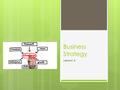 Business Strategy Lesson 4. Business Strategy  A business strategy is the means by which it sets out to achieve its desired ends (objectives).  It can.