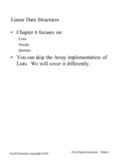 Scott Grissom, copyright 2004 Ch 6 Data Structures Slide 1 Linear Data Structures Chapter 6 focuses on: Lists Stacks Queues You can skip the Array implementation.