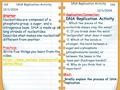 12/1/2014 Starter Nucleotides are composed of a phosphate group, a sugar, and a nitrogenous base. DNA is made up of long strands of nucleotides. Describe.