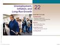 1 of 28 © 2012 Pearson Education PART IV Concepts and Problems in Macroeconomics CHAPTER OUTLINE 22 Unemployment, Inflation, and Long-Run Growth Unemployment.