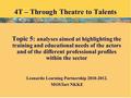 4T – Through Theatre to Talents Topic 5: analyses aimed at highlighting the training and educational needs of the actors and of the different professional.