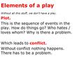 Elements of a play Without all this stuff, we don’t have a play. Plot. This is the sequence of events in the play. How do things go? Who hates / loves.