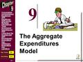 Copyright 2008 The McGraw-Hill Companies 9-1 Consumption and Investment Equilibrium GDP Equilibrium GDP and the Multiplier International Trade Government.