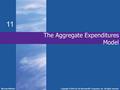 The Aggregate Expenditures Model 11 McGraw-Hill/IrwinCopyright © 2012 by The McGraw-Hill Companies, Inc. All rights reserved.