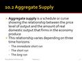  Aggregate supply is a schedule or curve showing the relationship between the price level of output and the amount of real domestic output that firms.