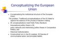 Conceptualizing the European Union Conceptualizing the institutional structure of the European Union. The problem: Traditional conceptualizations of the.