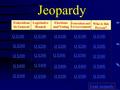 Jeopardy Federalism In General Legislative Branch Elections and Voting Federalism and VA Government Who is this Person? Q $100 Q $200 Q $300 Q $400 Q.