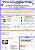 INVESTIGATING THE ROLE OF THE ANTERIOR CINGULATE CORTEX IN THE SELECTION OF WILLED ACTIONS AND PERFORMANCE MONITORING Department of Experimental Psychology,