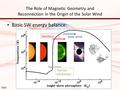 The Role of Magnetic Geometry and Reconnection in the Origin of the Solar Wind Basic SW energy balance: Velli Solar wind Radiation Thermal Conduction.