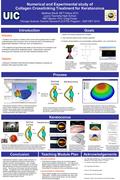 Numerical and Experimental study of Collagen Crosslinking Treatment for Keratoconus Matthew Ranft, RET Fellow 2010 Lyons Township High School RET Mentor: