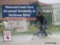 Observed Inner-Core Structural Variability in Hurricane Dolly Yu-Fen Huang Hendricks E. A., B. d. Mcnoldy, and Wayne H. Schubert.