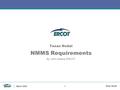 Texas Nodal March 20061 Texas Nodal NMMS Requirements By John Adams ERCOT.