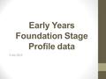 Early Years Foundation Stage Profile data 3 July 2013.