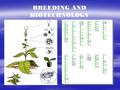 BREEDING AND BIOTECHNOLOGY. Breeding? Application of genetics principles for improvement Application of genetics principles for improvement “Accelerated”