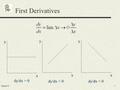 1Spring 02 First Derivatives x y x y x y dy/dx = 0 dy/dx > 0dy/dx < 0.