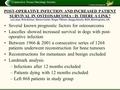 12 th Annual CTOS Meeting 2006 POST-OPERATIVE INFECTION AND INCREASED PATIENT SURVIVAL IN OSTEOSARCOMA : IS THERE A LINK? POST-OPERATIVE INFECTION AND.