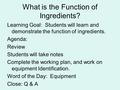 What is the Function of Ingredients? Learning Goal: Students will learn and demonstrate the function of ingredients. Agenda: Review Students will take.