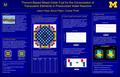 3. Core Layout The core loading pattern for the proliferation resistant advanced transuranic transmuting design (PRATT) was optimized to obtain an even.