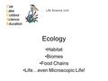 Ecology Habitat Biomes Food Chains Life…even Microscopic Life! Coe Lake Outdoor Science Education Life Science Unit.