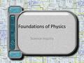 Foundations of Physics Science Inquiry. Science Process of gathering and organizing information about the physical world.