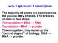 Gene Expression: Transcription The majority of genes are expressed as the proteins they encode. The process occurs in two steps: Transcription = DNA →