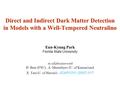 Direct and Indirect Dark Matter Detection in Models with a Well-Tempered Neutralino Eun-Kyung Park Florida State University in collaboration with H. Baer.