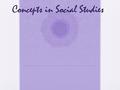 Concepts in Social Studies. 6 th Grade Social Studies Geography Concepts physicalCultural Where places are located- Relative and absolute Impact on humans.