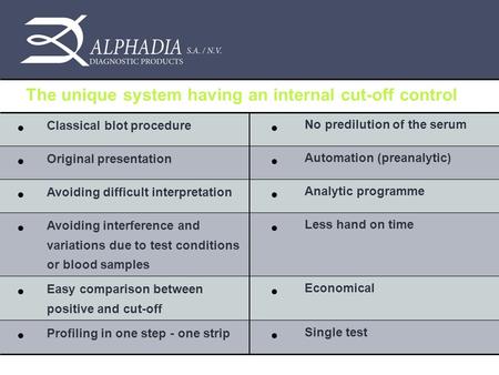 Classical blot procedure No predilution of the serum Original presentation Automation (preanalytic) Avoiding difficult interpretation Analytic programme.