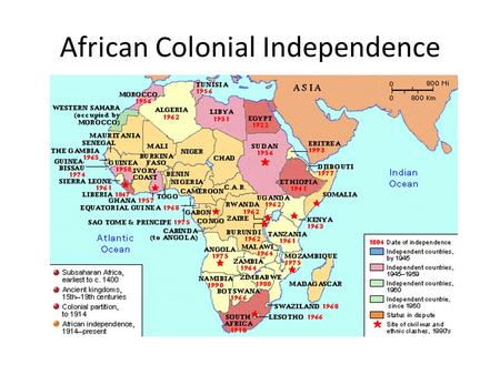 African Colonial Independence. Pan Africanism African unity arising from African nationalism moved some nations to become independent from European control.