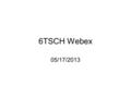 6TSCH Webex 05/17/2013. Add note on visibility It is our collective responsibility to make 6TSCH visible and attract participant Industrial Track.