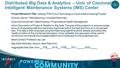 1 Distributed Big Data & Analytics – Univ of Cincinnati Intelligent Maintenance Systems (IMS) Center Project/Research Title: Utilizing PHM Cloud Technology.