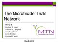 The Microbicide Trials Network Group 3 Lindsay O. Bryant Danielle M. Campbell Alan D. Johnson Leroy Smith Jr. Kendra M. Taylor May 31, 2016.