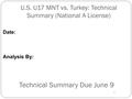 U.S. U17 MNT vs. Turkey: Technical Summary (National A License) 1 Date: Analysis By: D. Chesler Jan. 2014 Technical Summary Due June 9.