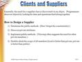 © 2006 Pearson Addison-Wesley. All rights reserved 6.2.1 How to Design a Supplier 1) Determine the public methods. (Don’t forget the constructor(s).) 2)