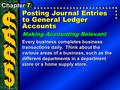 Posting Journal Entries to General Ledger Accounts Making Accounting Relevant Every business completes business transactions daily. Think about the various.