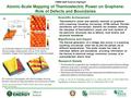 Atomic-Scale Mapping of Thermoelectric Power on Graphene: Role of Defects and Boundaries CNMS Staff Science Highlight Scientific Achievement Significance.