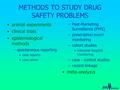 METHODS TO STUDY DRUG SAFETY PROBLEMS animal experiments clinical trials epidemiological methods –spontaneous reporting case reports case series –Post-Marketing.