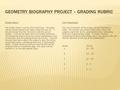 GEOMETRY BIOGRAPHY PROJECT – GRADING RUBRIC Written Report: The written report must be 250 words long. The paper will be double spaced and typed using.