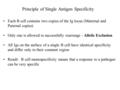 Principle of Single Antigen Specificity Each B cell contains two copies of the Ig locus (Maternal and Paternal copies) Only one is allowed to successfully.