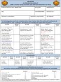 Employee Name (Last, First, Middle Initial)Directorate:Division/Branch Title: Series & Grade/Rank: Date of Arrival: Supervisor’s Printed Name:Supervisor’s.