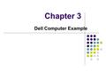 Chapter 3 Dell Computer Example. Value Chain 2Q 2000 Market2Q 1999MarketGrowth RankVendorShipmentsShareShipmentsShare2000/99 1Dell2,293,28420.07%1,808,76716.56%26.8%