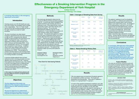 Smoking Intervention in the Emergency Department Colleen Connor York College Biology Department Is smoking intervention in the emergency department achievable?