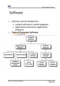 * Property of STI Page 1 of 18 Software: Systems and Applications Basic Computer Concepts Software  Software: can be divided into:  systems software.