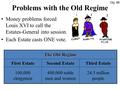 Problems with the Old Regime Money problems forced Louis XVI to call the Estates-General into session. Each Estate casts ONE vote. The Old Regime First.