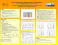 Materials & Methods prospective study: February 2006 – December 2008 prospective study: February 2006 – December 2008 inclusion criteria: inclusion criteria: