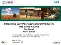 Harnessing the Power of Cross-sectoral Programming to Alleviate HIV/AIDS and Food Insecurity May 30, 2013 Washington, DC Integrating Very Poor Agricultural.