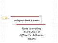 Independent t-tests Uses a sampling distribution of differences between means 1.